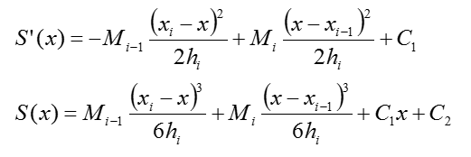 Interpolation2