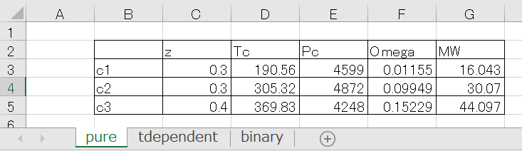 ExcelData