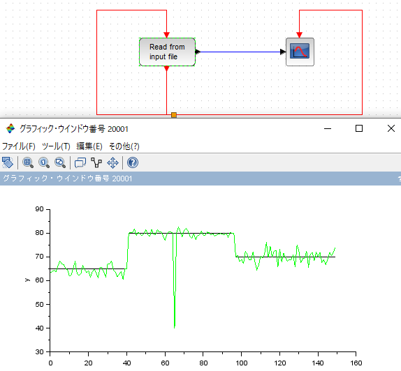 CSV